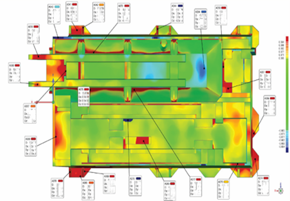 ระบบสแกนเลเซอร์ 3 มิติสำหรับการวัด 3D แม่พิมพ์