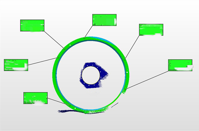 การสแกน 3 มิติด้วยการติดตามด้วยแสงเพื่อการตรวจสอบ